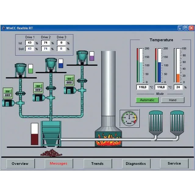 Siemens 6AV66232BA000AA0