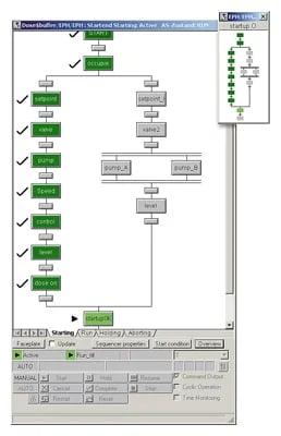 Siemens 6ES7490-0AA00-0AA0